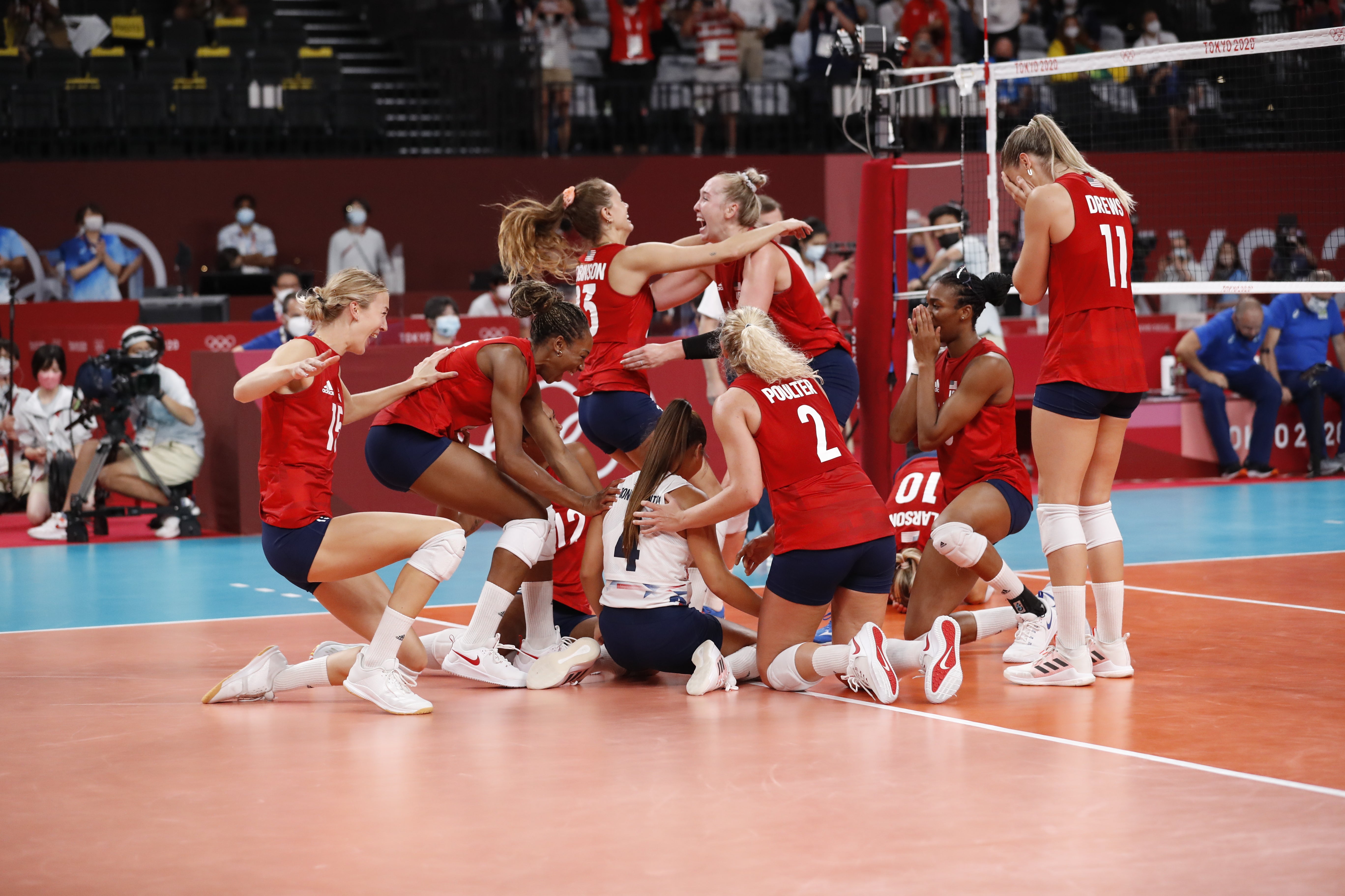 Exploring the Game of Volleyball in the United States