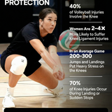 Premium Volleyball Knee Pads in Royal blue – Perfect for Training and Matches
